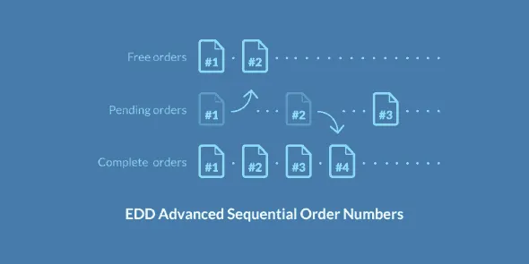 Easy Digital Downloads Advanced Sequential Order Numbers
