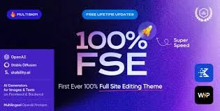 Alright – Full Site Editing Business WordPress Theme