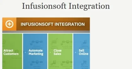 Event Espresso Infusionsoft Integration 2.2.5.p