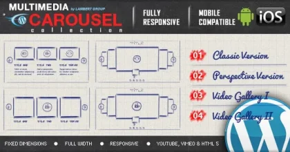 Multimedia Responsive Carousel – WordPress Plugin