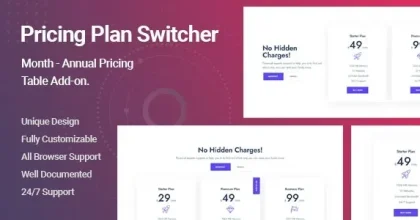 Ultimate Pricing Plan Switcher Addon for Elementor
