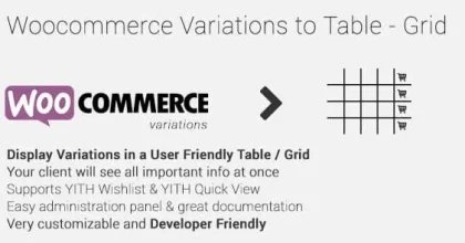 Woocommerce Variations to Table Grid